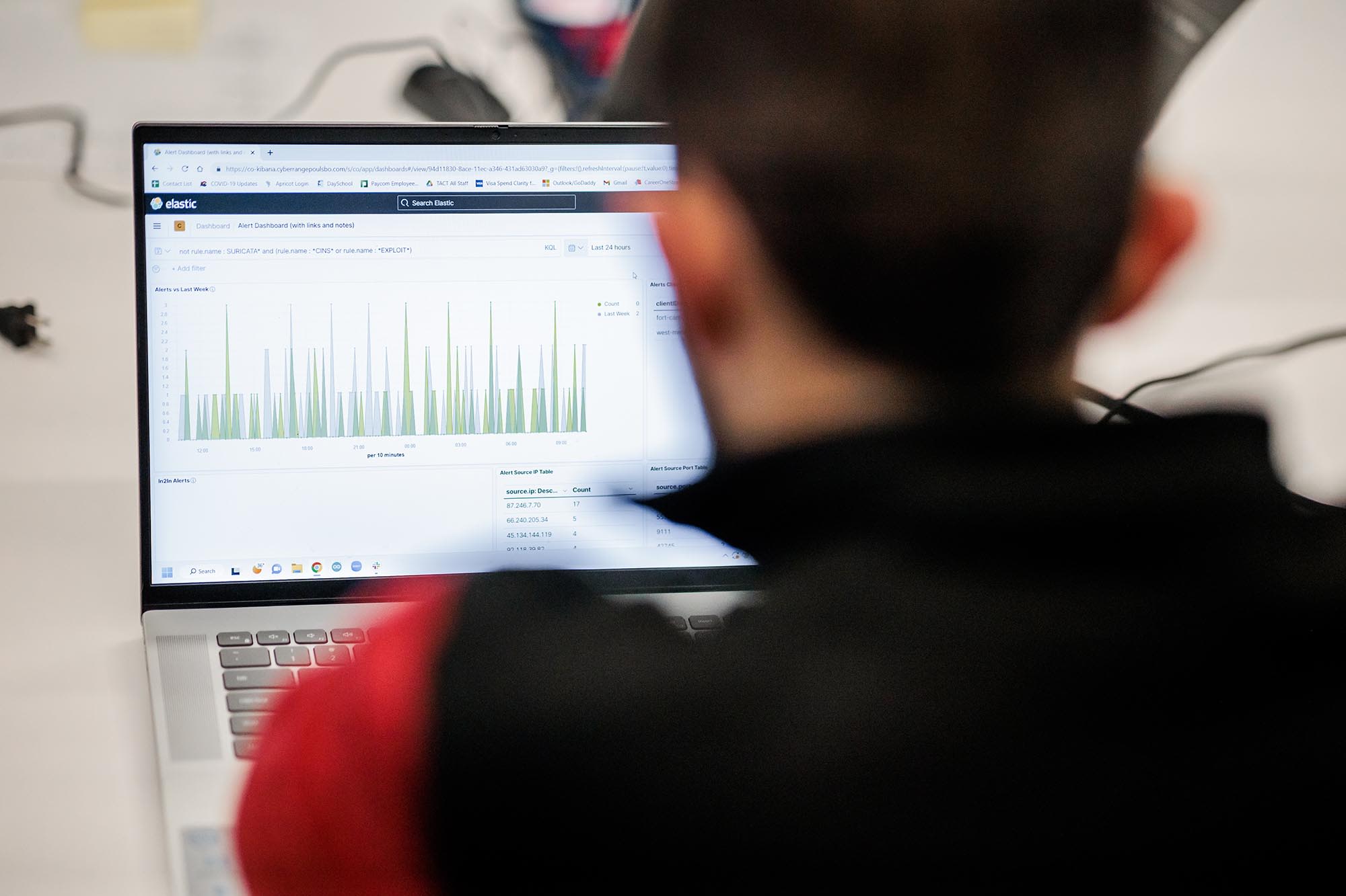 Program Guides Students with Autism to Cybersecurity Careers